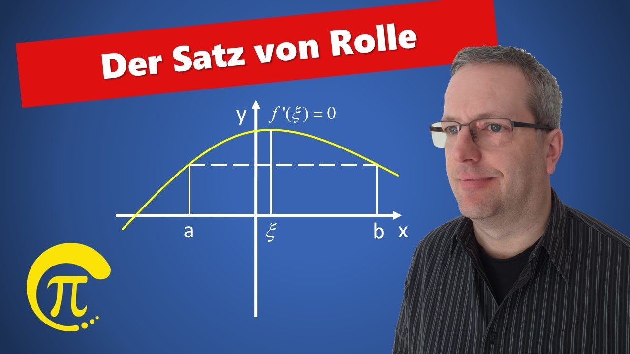 Der Satz von Rolle
