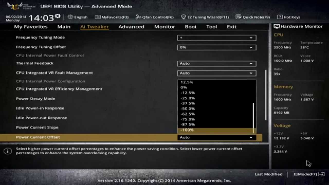 BIOS ASUS Sabertooth Z97 Mark 1