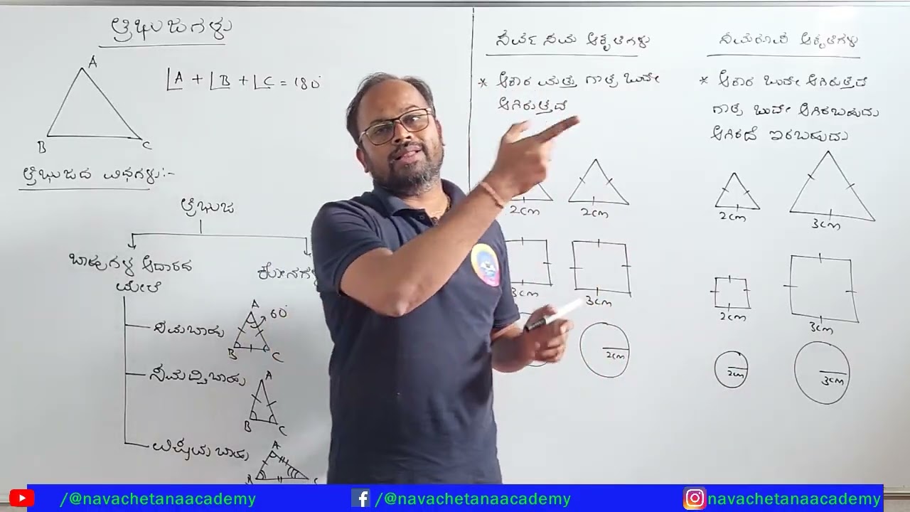 ತ್ರಿಭುಜಗಳು Introduction 10ನೇ ತರಗತಿ ಗಣಿತ #class10thmaths #sslcmaths #sslckarnataka