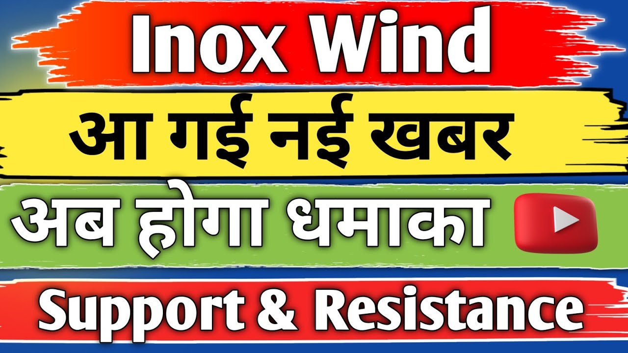 inox wind share latest news / inox wind share analysis / inox wind share news today / share target /