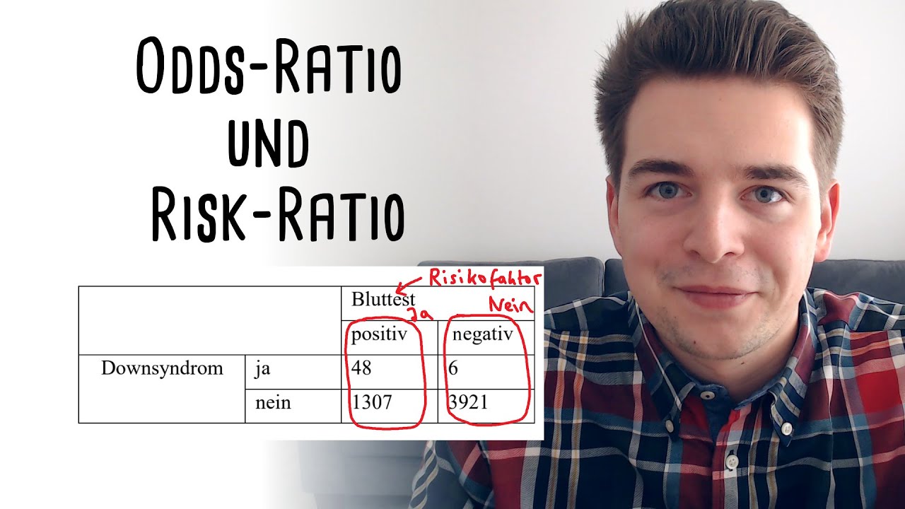 Wie berechnet und interpretiert man die Odds Ratio und die Risk Ratio? 💡