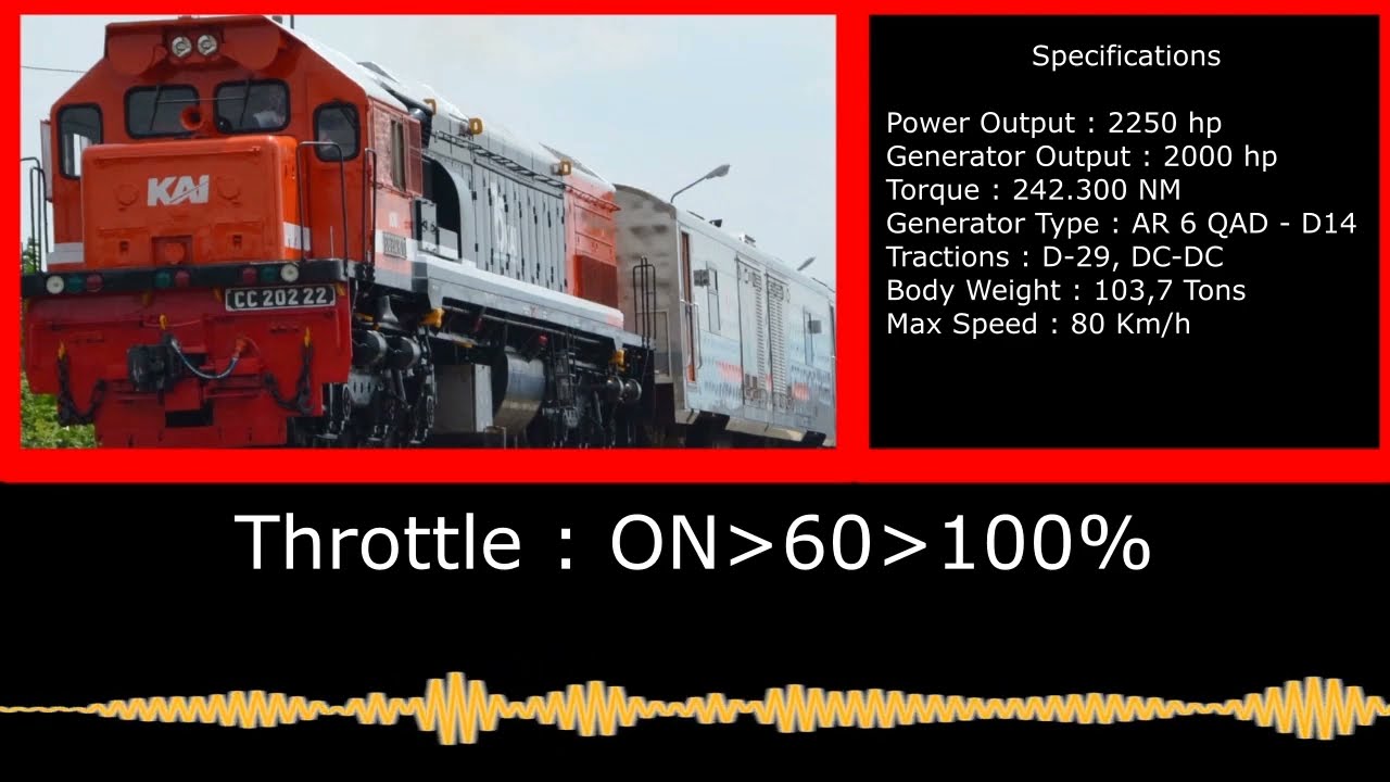 Suara Mesin Lokomotif CC 202 (PURE RAW SOUND) | EMD 16-645E Non-Turbo Sound