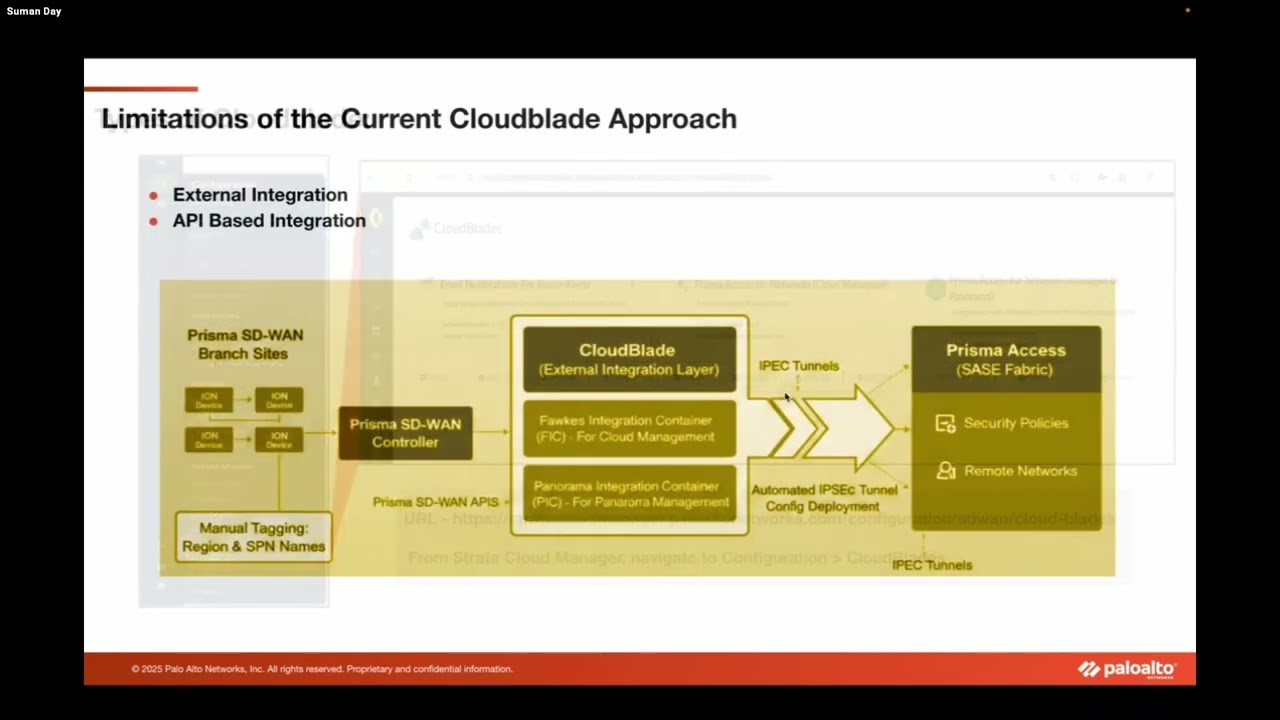 SASE Easy Onboarding - Part 1