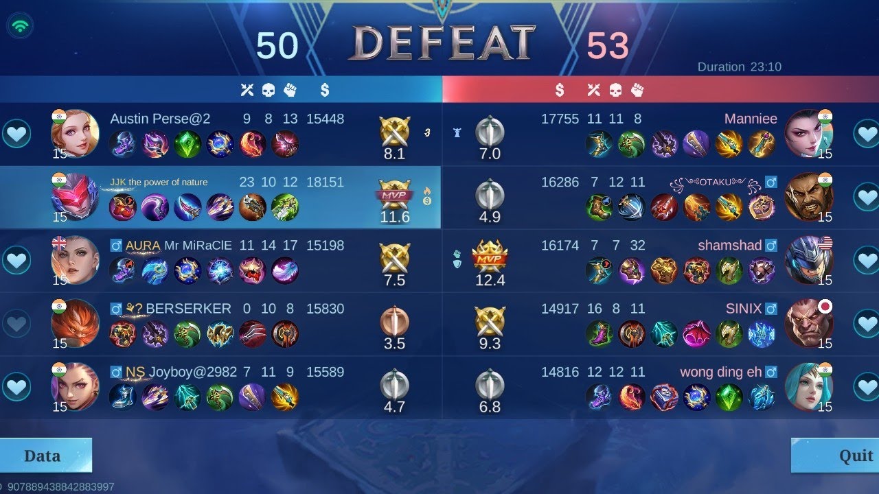 Full members of forsaken boosts are insane #moba55creator #moba55goldenmonth 
