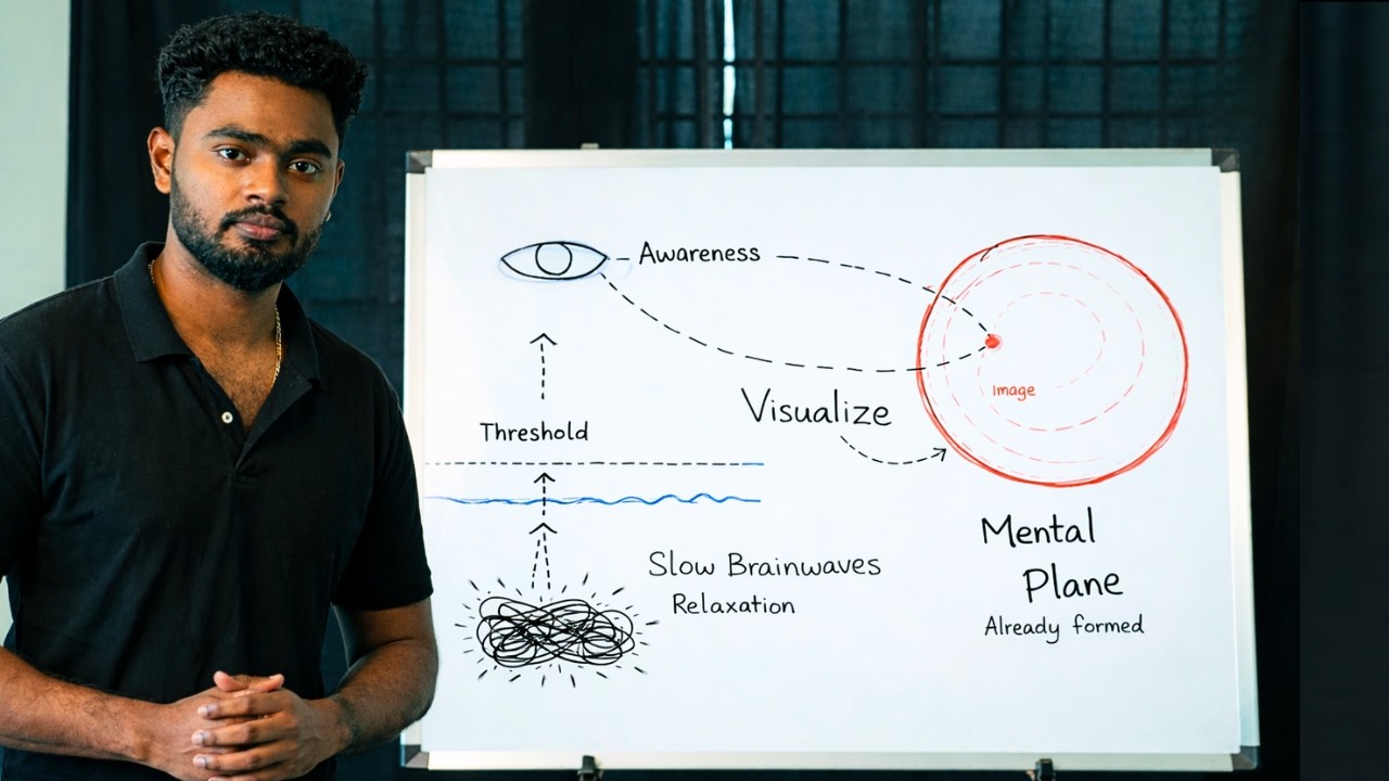 Visualization method they don't want you to know about (shifts reality instantly)
