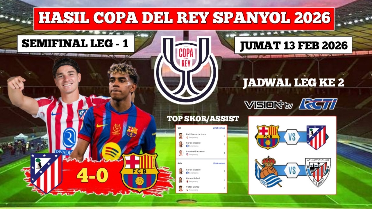 Hasil Semifinal Copa Del Rey Atlitico Madrid vs Barcelona - Semifinal Copa Del Rey 2026