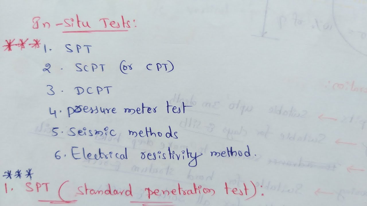 In situ tests in geotechnical engineering