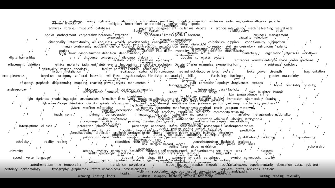 Keyword Lexicon - A Guided Tour
