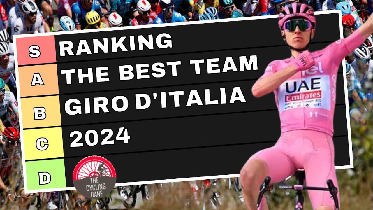 RANKING EVERY TEAM&rsquo;S Performance at the 2024 Giro d&rsquo;Italia ft. UAE Team Emirates