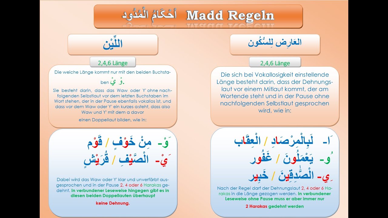 Al Madd Lektion 4 (Madd Al 'Aaridh li al-Sukoon/Madd Al Leen) Tajweed auf Deutsch