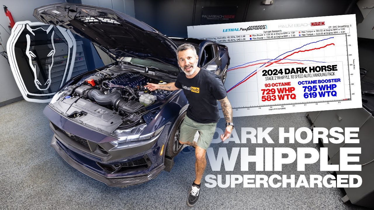 2024 Dark Horse Mustang gets a Whipple Supercharger | Lethal Performance