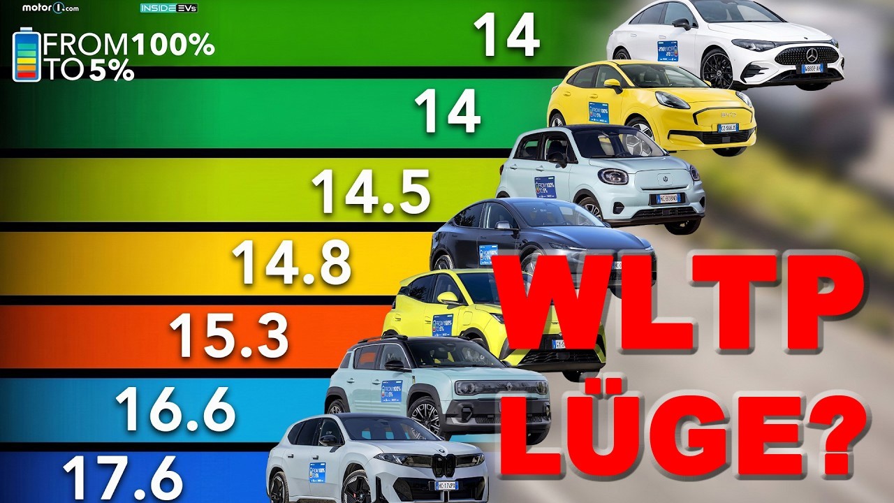 Die WLTP-L&uuml;ge? 12 E-Autos im ultimativen MEGA-Reichweitentest (100% auf 5%) 🔋