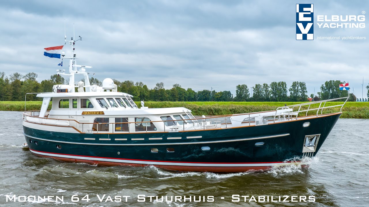 Moonen 64 Vast Stuurhuis - CVO - Stabilizers