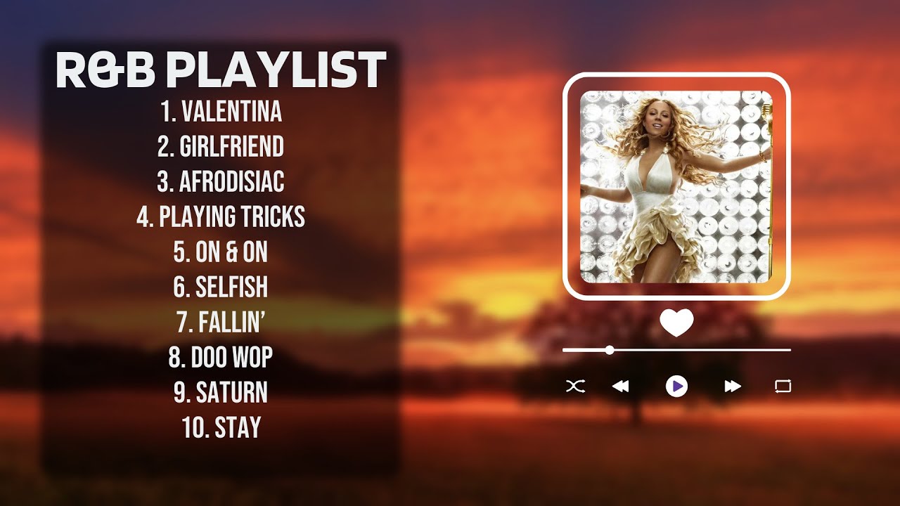 R&B PLAYLIST 🌿  R&B Music 2024 ~ Best R&B Songs Playlist 2024 🌿