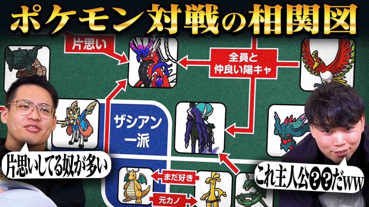 【環境丸わかり】「ポケモンガチ対戦」の相関図を作ろう！！