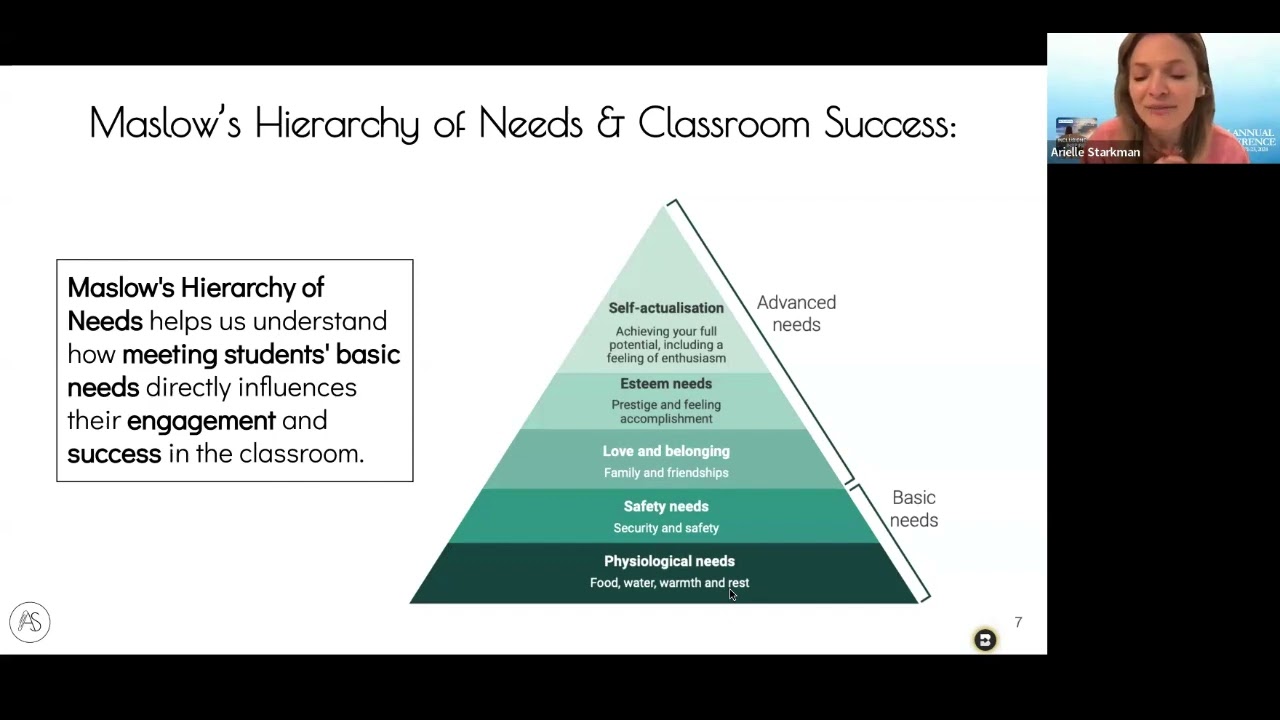 Designing Sensory Friendly Classrooms