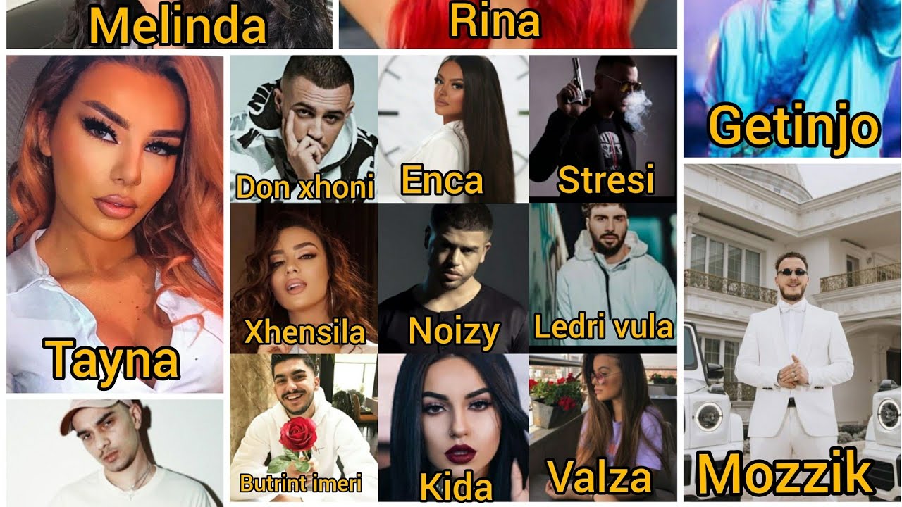 Gjej Vipin Shqiptar sipas kenges (comment cilen se keni gjetur)