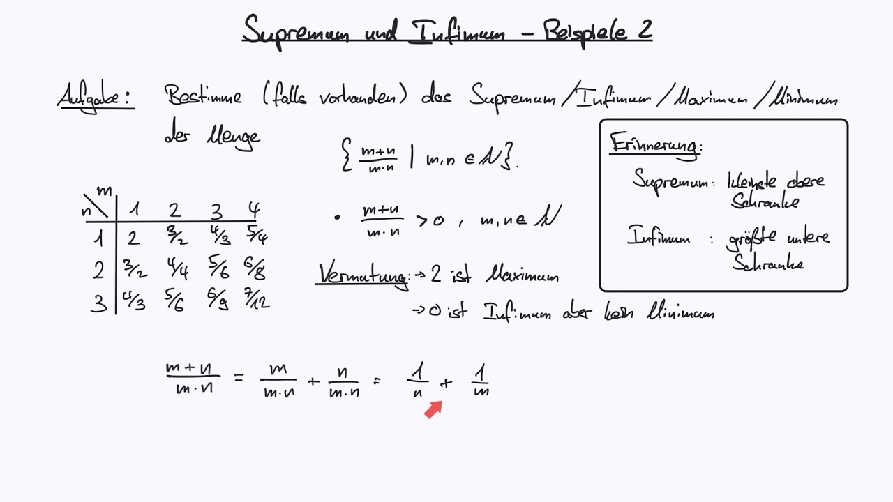 Analysis I: 05 Supremum und Infimum Teil 3: Beispiele