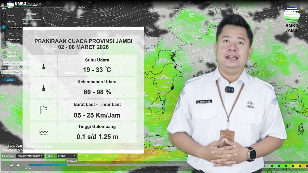 Prakiraan Cuaca Provinsi Jambi 02 - 08 Maret 2026