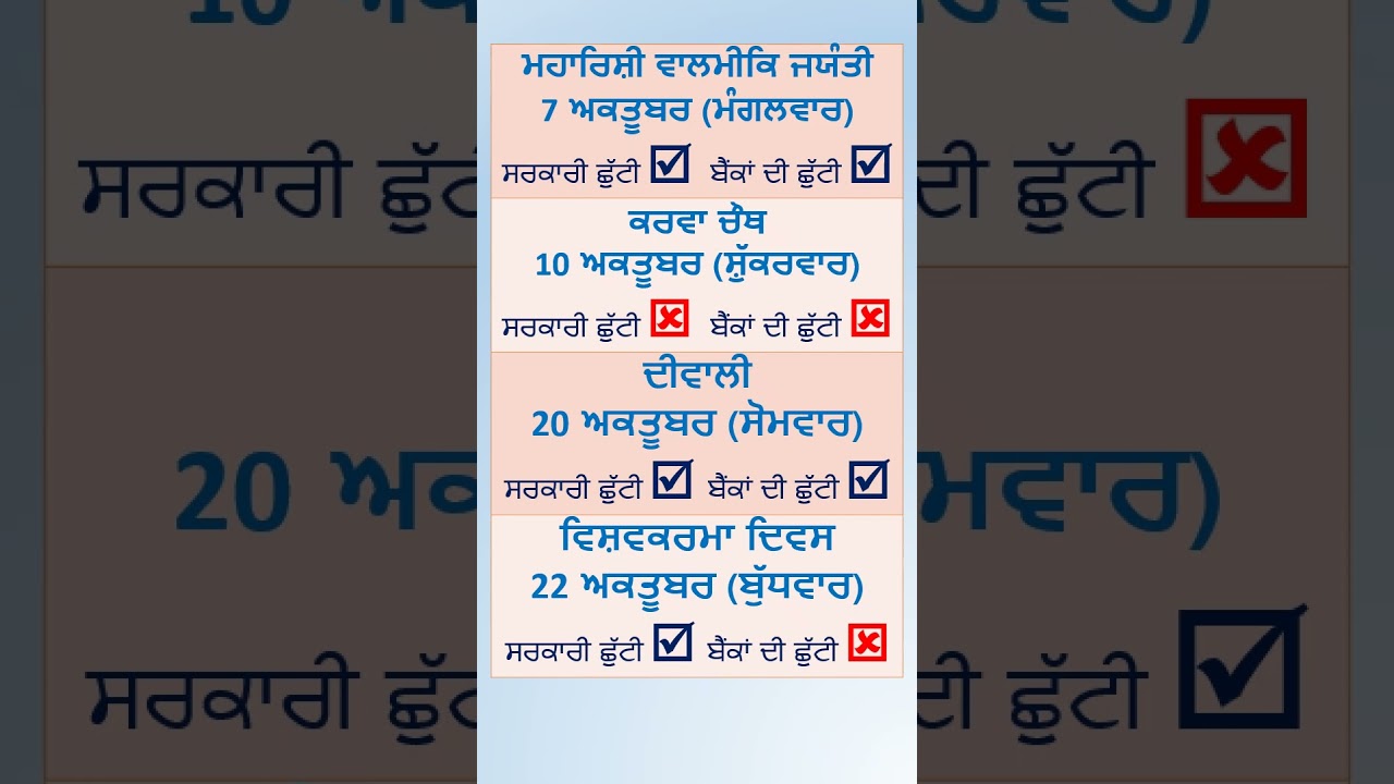 Diwali Holiday | Holidays in October 2025 | Vishwakarma Day | Govt Holidays in Punjab #holiday