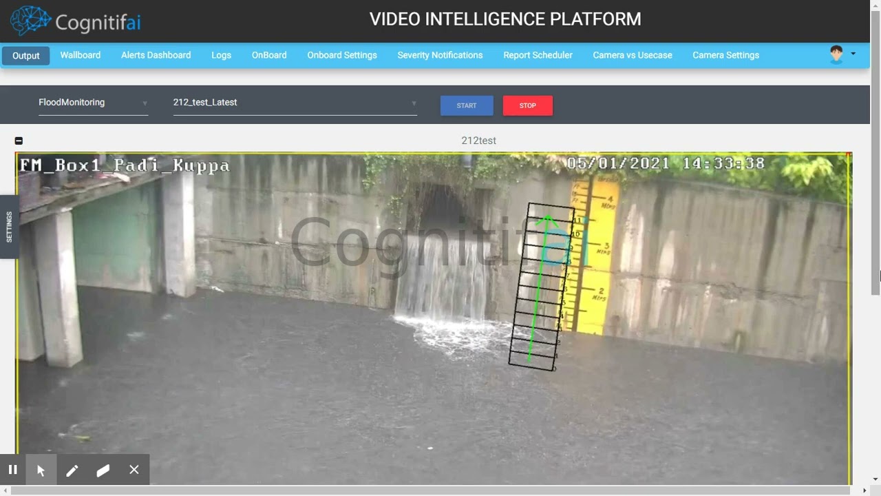 Flood Level Monitoring (Level Gauge)