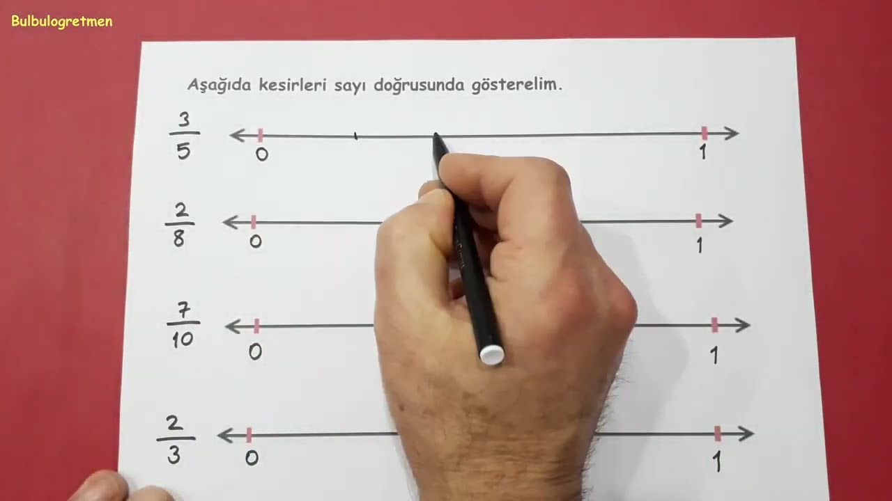 3.sınıf kesirler ve sayı doğrusu  @Bulbulogretmen  #matematik #keşfet #3sınıf #kesirler