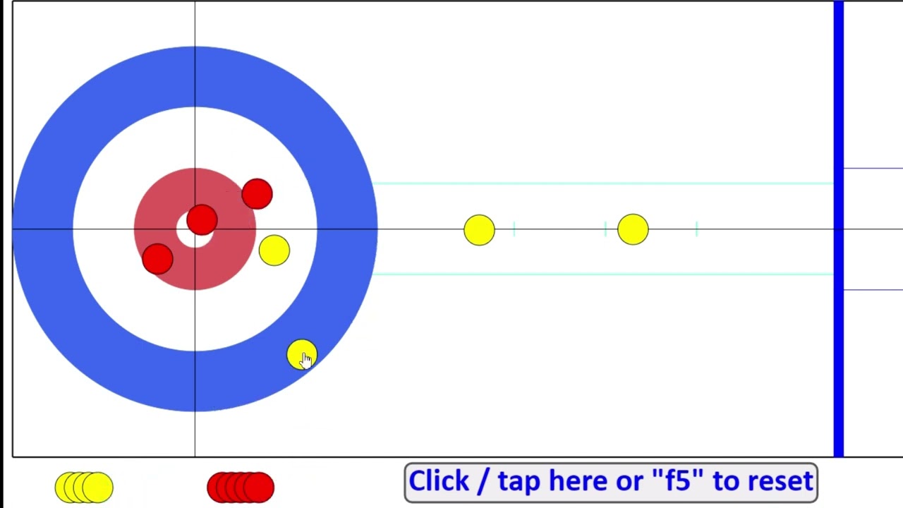 Curling Endgames: Tied Without the Hammer