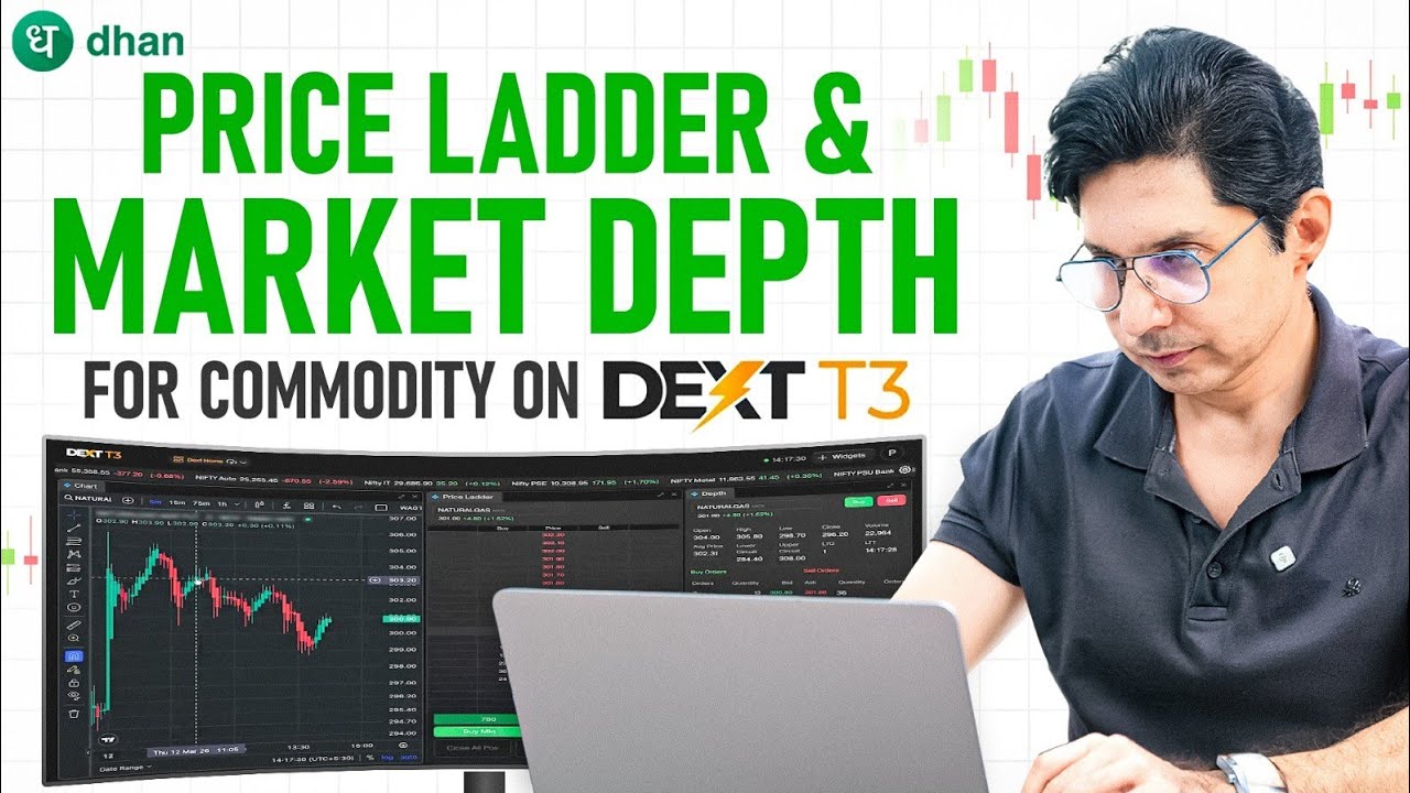 DEXT T3 Price Ladder Explained | Depth, Sweeping and Spoofing Orders