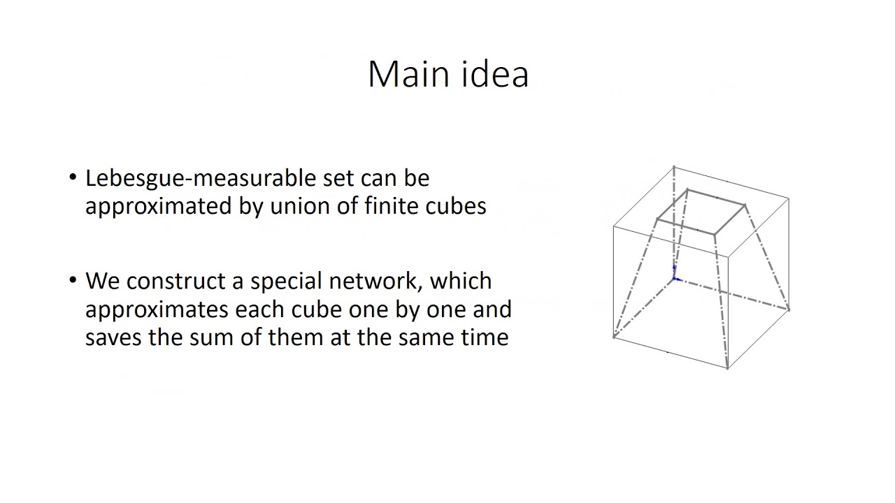 The Expressive Power of Neural Networks: A View from the Width