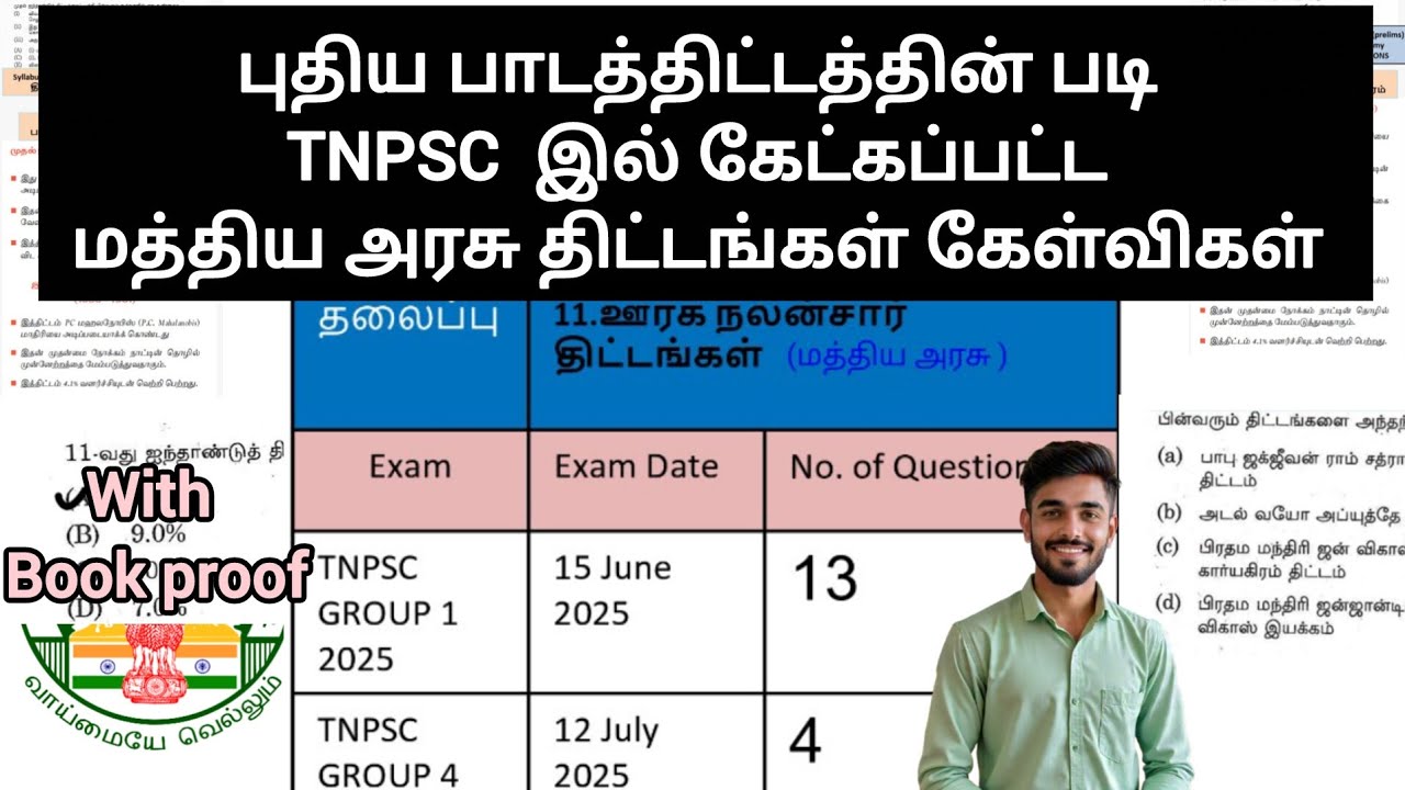 Central Government Schemes Tnpsc previous year questions| Tnpsc மத்திய அரசு திட்டங்கள் pyq 