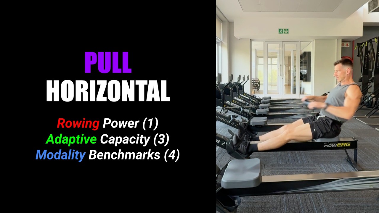 10. The 6th Dimensional Skill: Rowing Endurance | Training (Map)