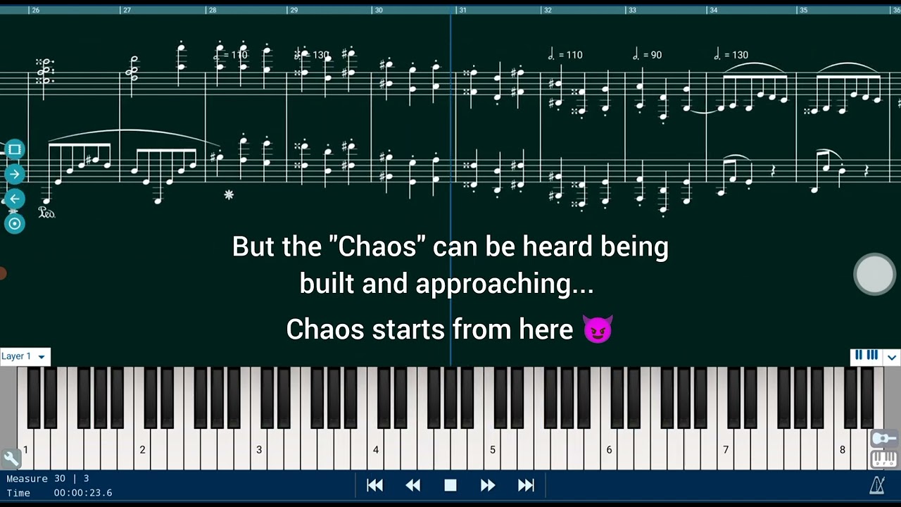 Chopin's most CHAOTIC Coda: Scherzo No. 3, Op. 39 in C♯ Minor