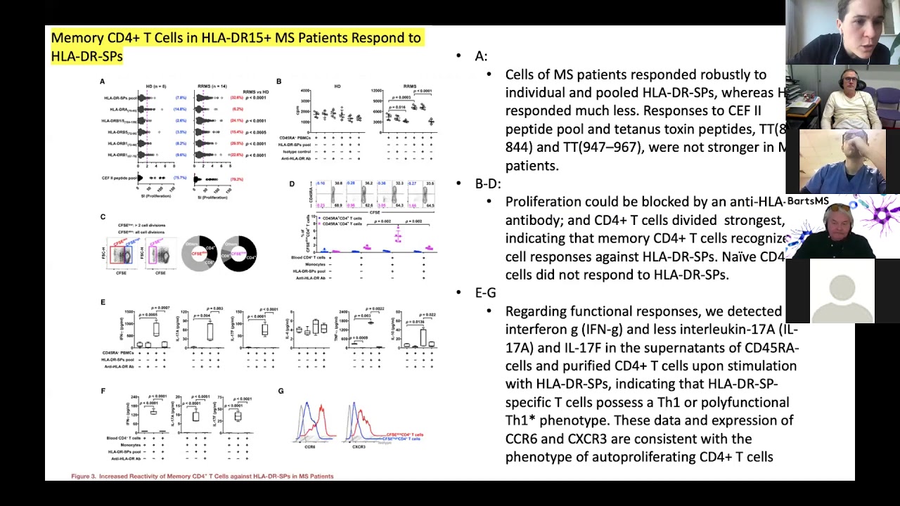 Barts MS Journal Club 9- Feb-2021