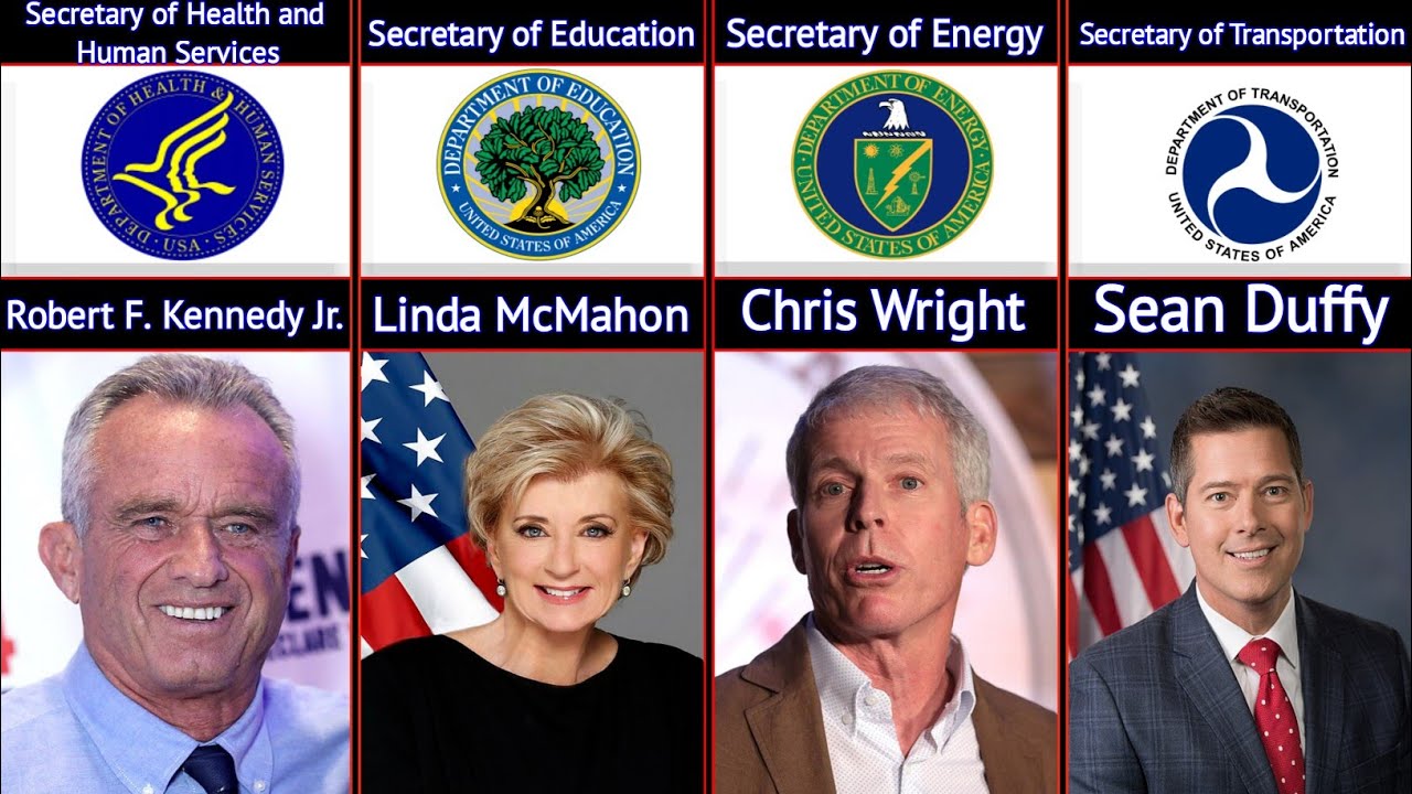 The Complete List of Trump Cabinet Members l Deep Search l #trumpcabinet #donaldtrump #trump l