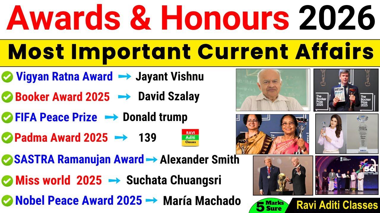 Awards and Honours 2026 | Current Affairs 2026 Awards 2026 SSC CGL RRB NTPC MTS RAILWAY GD POLICE