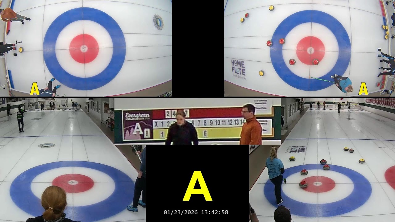 ECC 2026 5&Under Bonspiel - Sheet A Draw 2