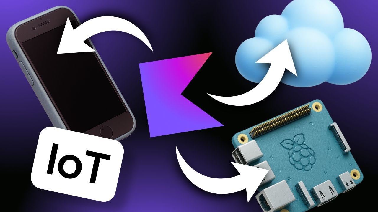 IoT development with Kotlin | Erik Hellman