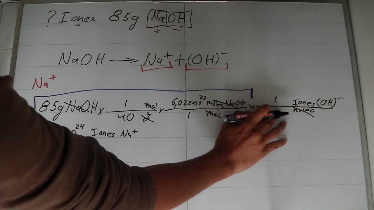 Conversion gramos-número de átomos, molécula