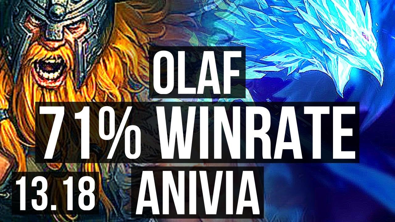 OLAF vs ANIVIA (TOP) | 71% winrate, Dominating, 12/4/8 | TR Master | 13.18
