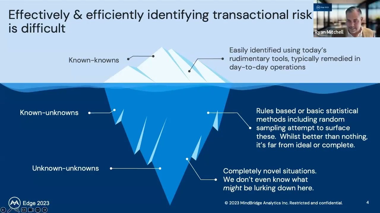 AI Powered Financial Data Discovery at Chevron