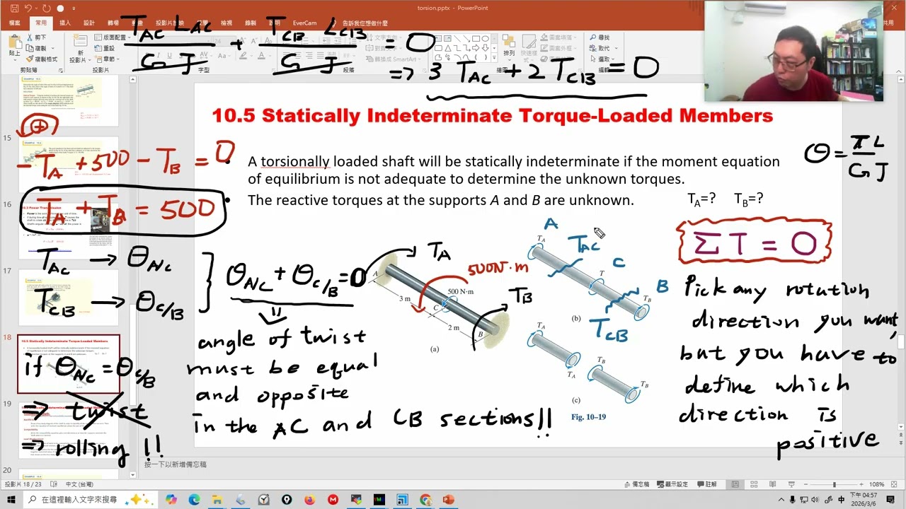 torsion indeterminate 00 2026