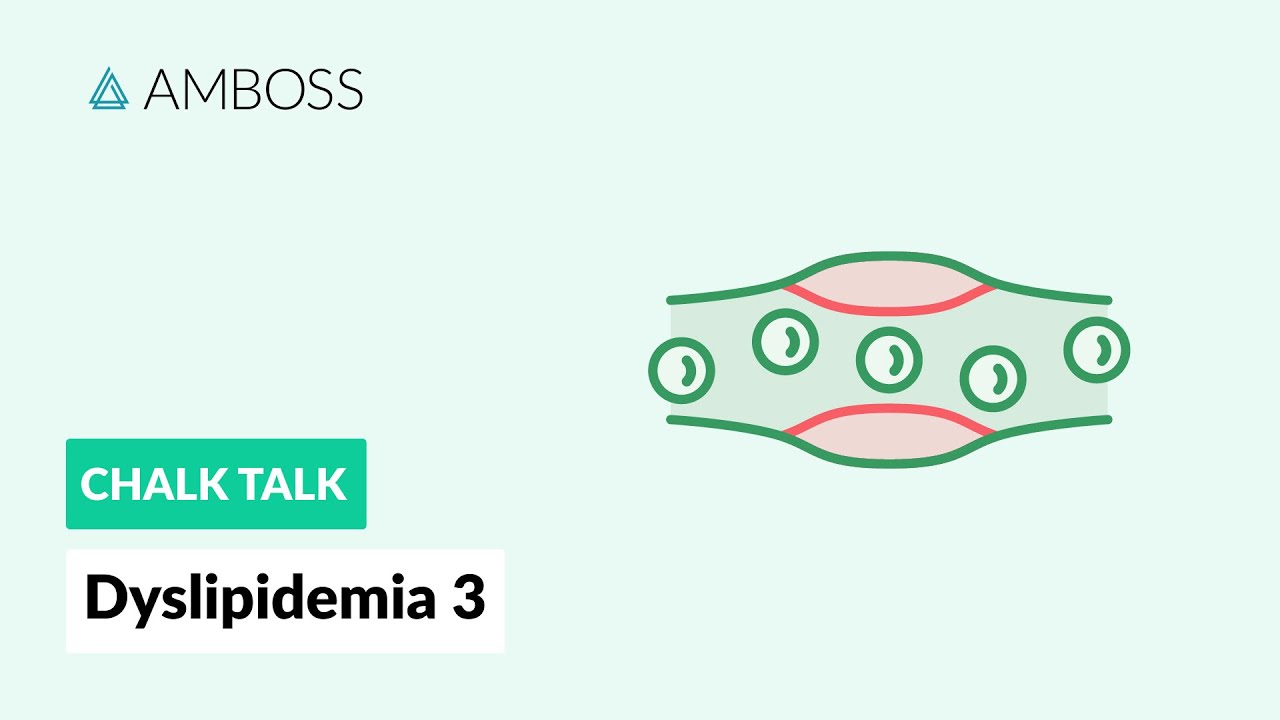 Dyslipidemia 3 - Part 3: Atherosclerosis
