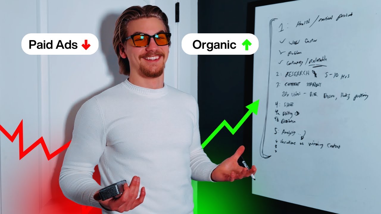 How to Scale a E-commerce Company With $0 Ad Spend
