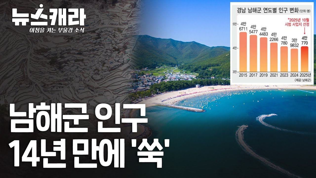 아침을 켜는 부울경 소식 | 260120 #뉴스캐라