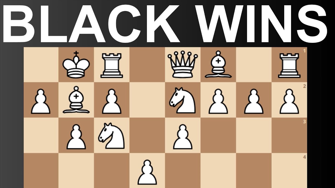 Crush the King’s Indian Attack: 6 Winning Strategies!