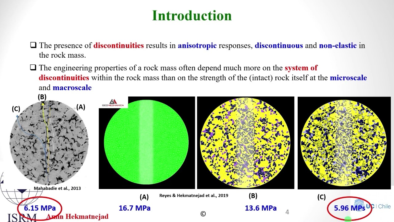 Universal Discontinuity index (UDi) a New System for Rock Mass Characterization