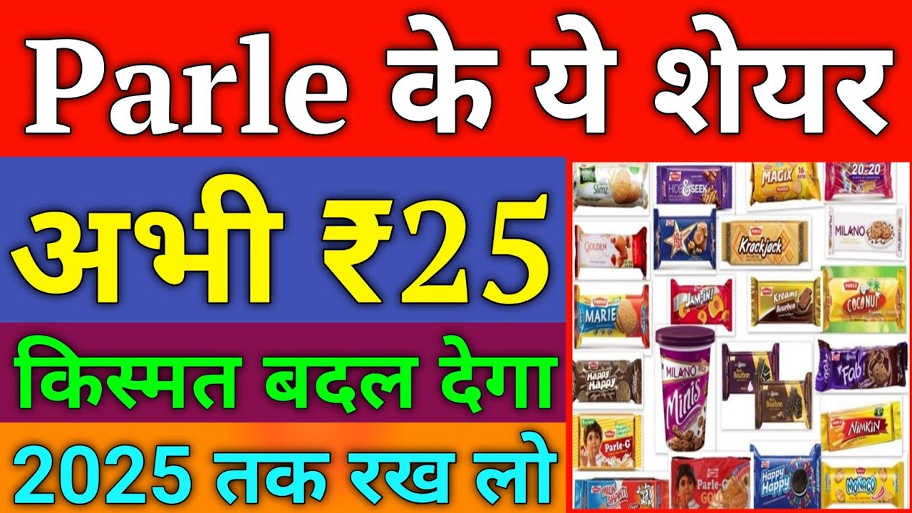 Parle Industries Share ख़रीदे कि न ख़रीदे? | Share Market Basics For Beginners In Hindi