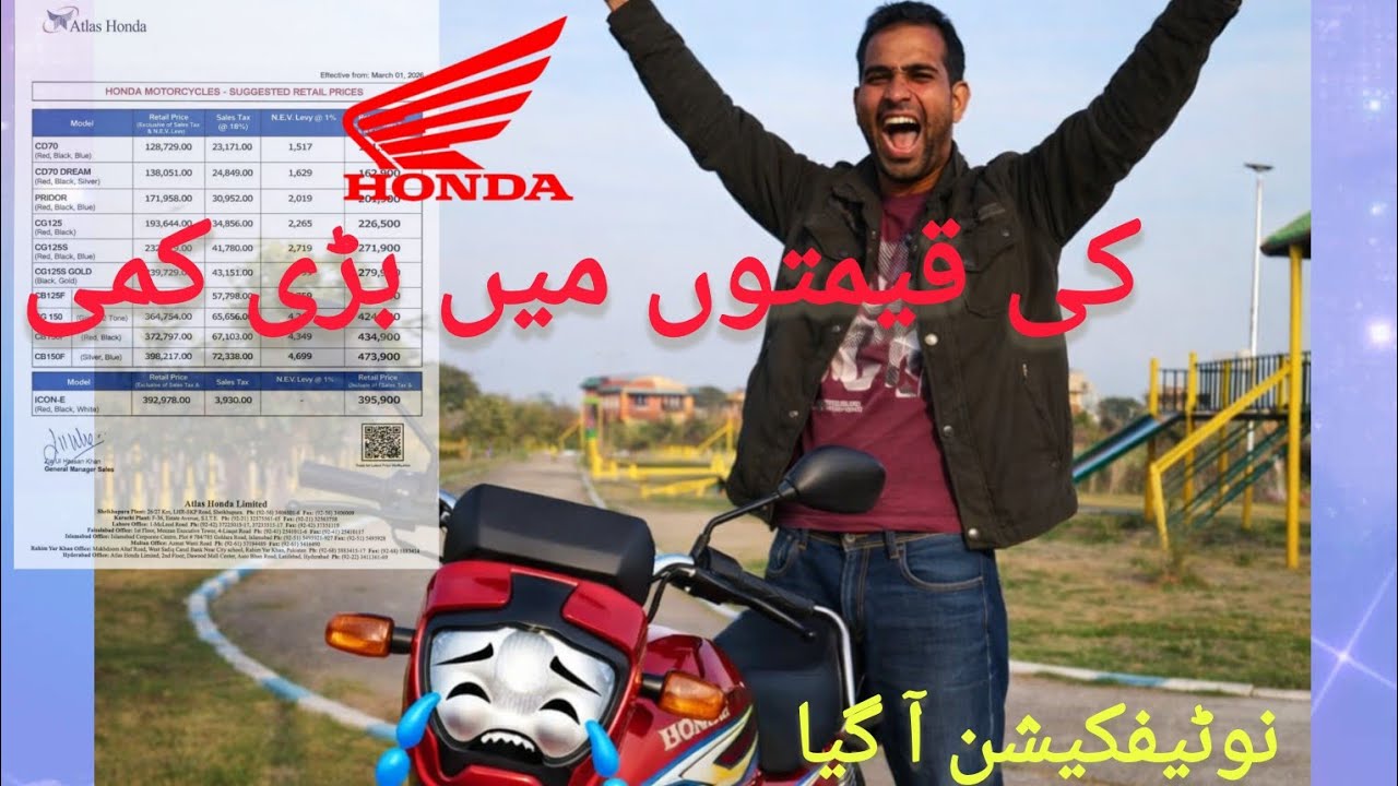 Big Shock! Honda New Prices Announced |2026 Update
