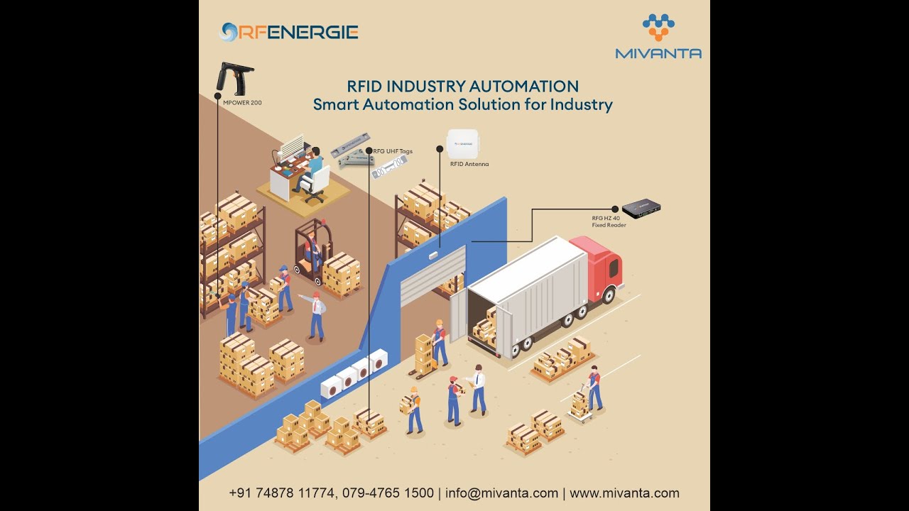 inventory management