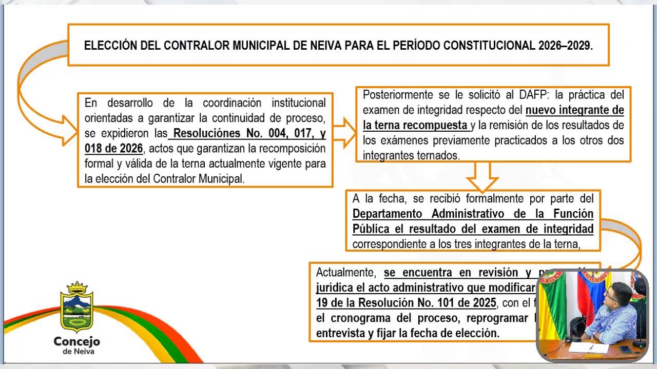 Sesion Extraordinaria - 28 de febrero de 2026